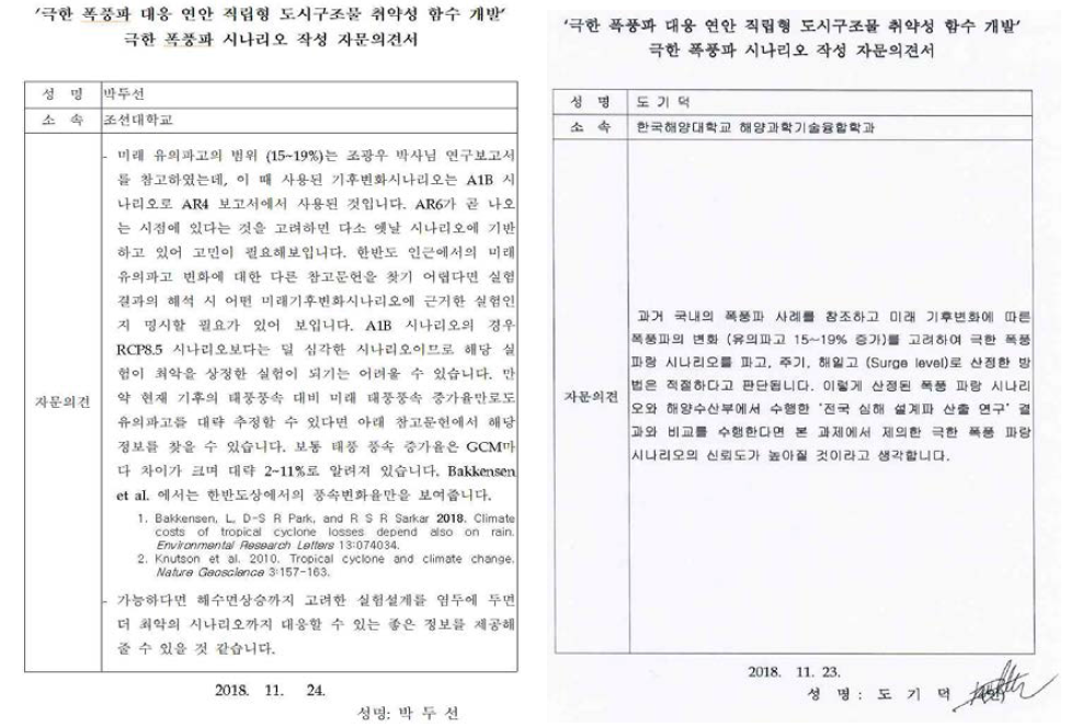 극한 폭풍파 시나리오 작성을 위한 자문의견서