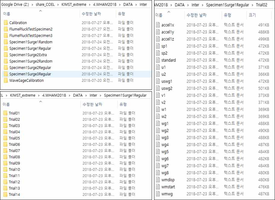 취득된 파랑조건별 계측장비별 자료