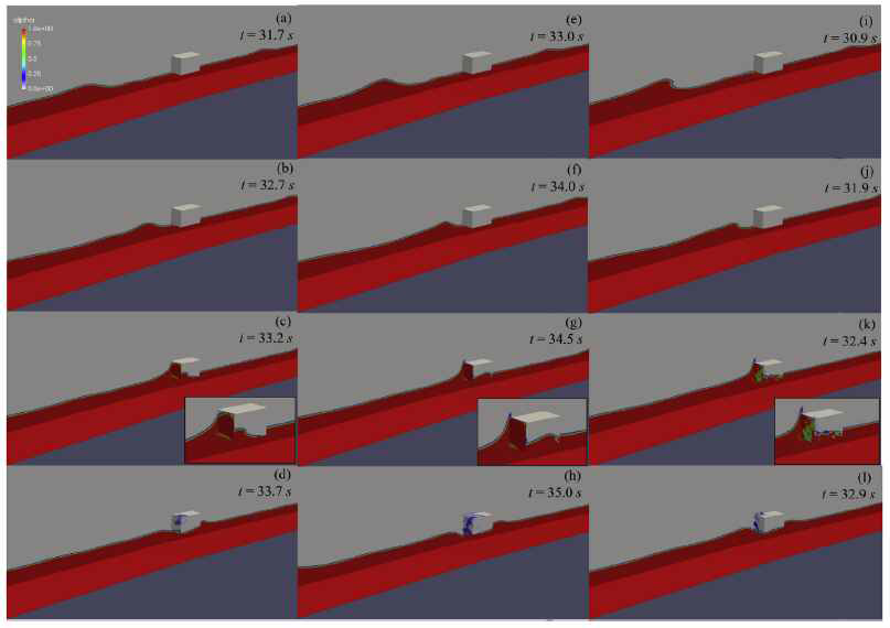 IHFoam에서 (a)~(d): non-breaking wave, (e)~(h): impulsive breaking, (i)~(l): broken wave가 구조물에 부딪히는 양상, (Park et al., 2018)