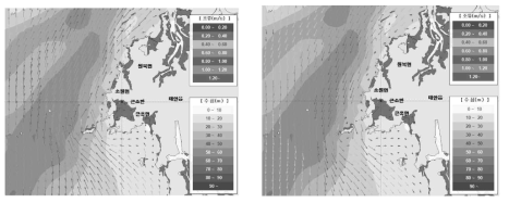 대상해역의 창·낙조시 유속 분포도(해양조사원 수치조류도)
