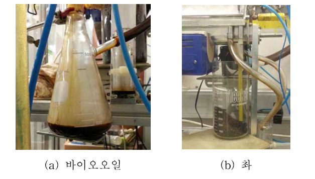 연속식 열분해 반응시스템으로 제조한 바이오오일 및 촤