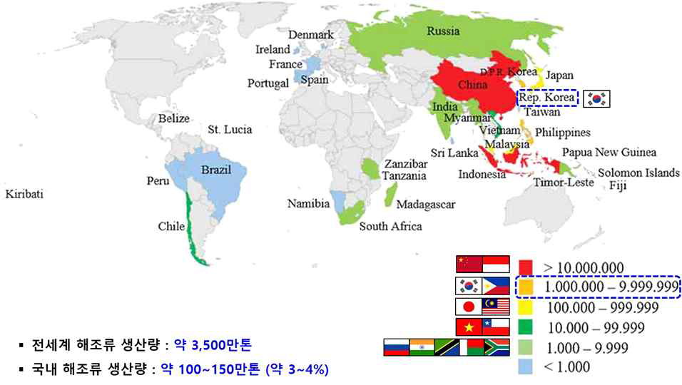 전세게 해조류 바이오매스 생산 현황