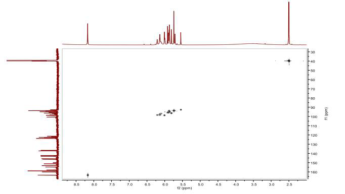 HSQC spectrum of compound 2
