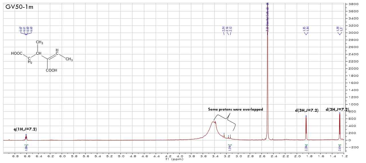 1H NMR spectrum of GVBU50-1m