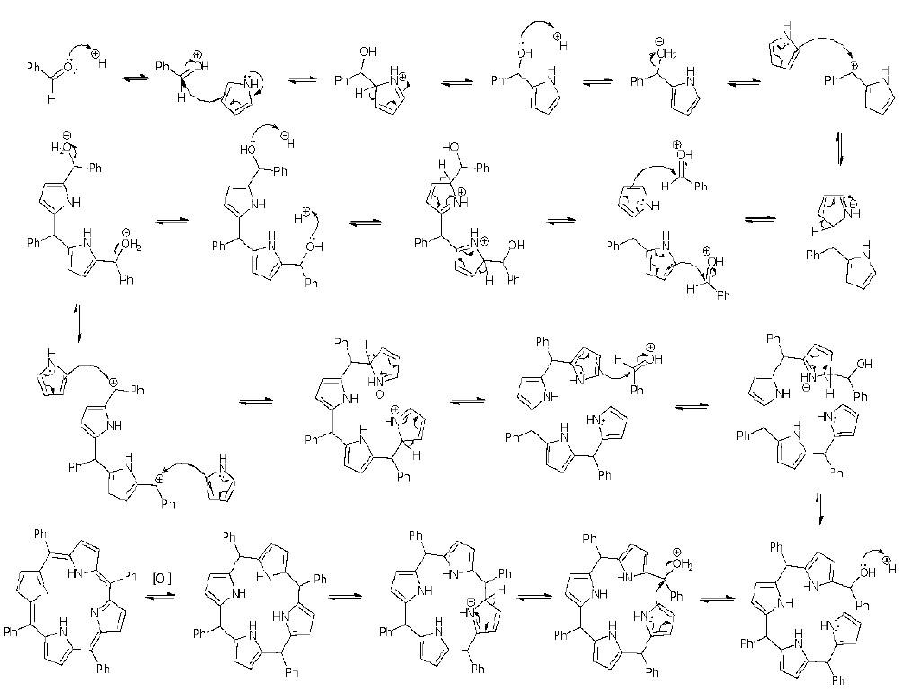 합성한 Tetraphenylporphyrin (TPP)를 이용하여 Fe-TPP complex의 합성