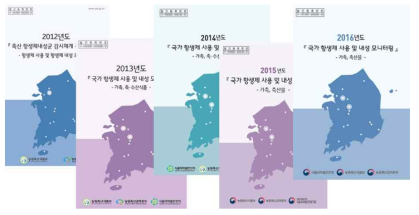 ‘12-’16년도 국내 축수산용 항생제 판매량 자료