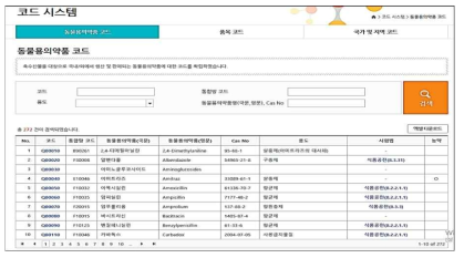 동물용의약품 코드 시스템 구축 화면