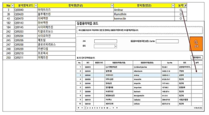 축산물에 사용하는 농약 DB 시스템 구축 화면