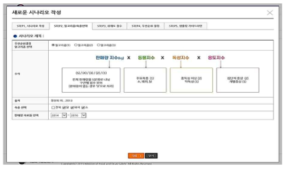 STEP 2. 알고리즘/축종 선택 : 알고리즘(1)