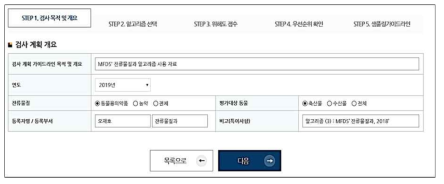 알고리즘 (3) : STEP 1. 검사 목적 및 개요