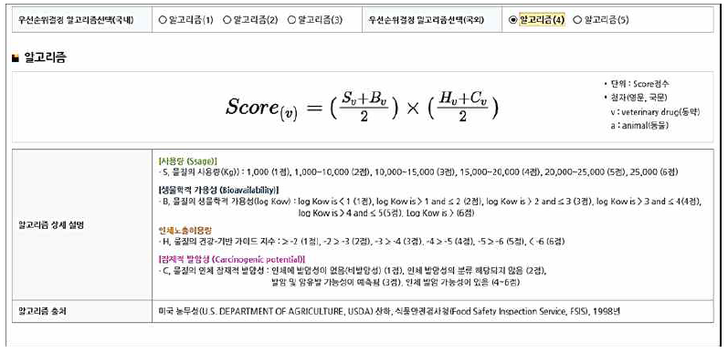 알고리즘 (4) : STEP 2. 알고리즘 선택