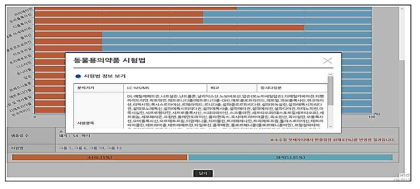 STEP 5. 샘플링가이드라인-2