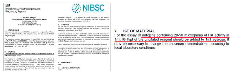 NIBSC의 Influenza Anti-A/Texas/50/2012-Like HA Serum IFU – Use of Material