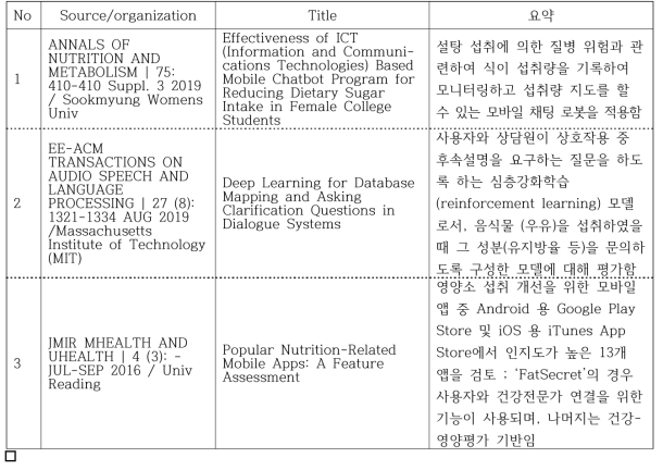 챗봇 분야 핵심논문