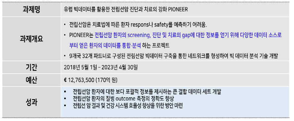 PIONEER 개요 및 주요내용