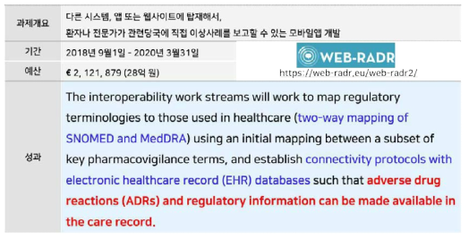 WEB-RADR2 개요 및 주요내용