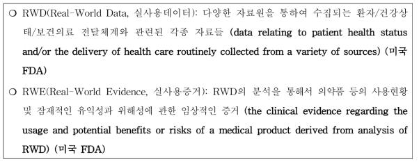 RWD와 RWE의 정의