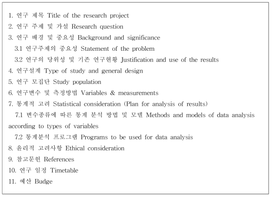 연구 프로토콜의 기본 요소(Element of study protocol)