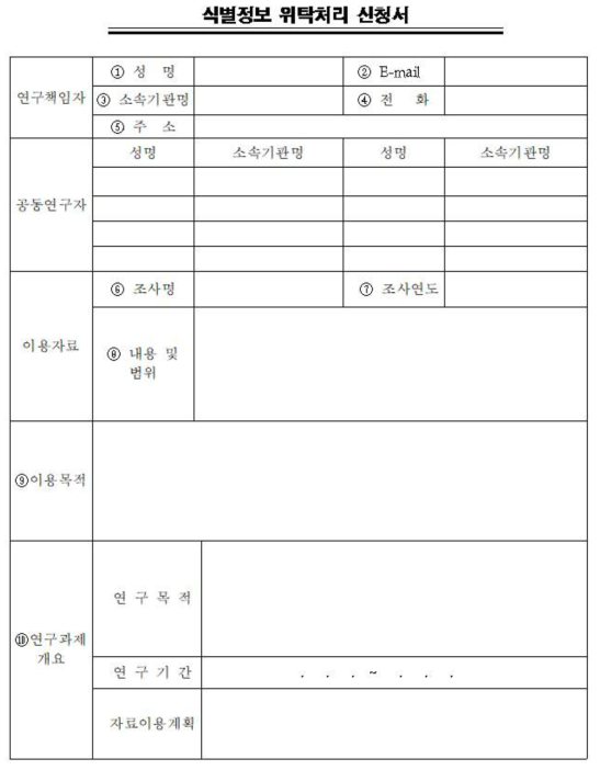 식별정보 위탁처리 신청서 서식1