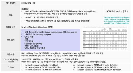 ARIA assessment (SGLT-2 inhibitor & 당뇨병성 케톤산증) 개요 및 주요 결과