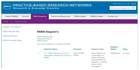 레지스트리 등록된 PBRN 소속 네트워크 정보 및 링크 (출처: https://pbrn.ahrq.gov/pbrn-registry/register-your-network)