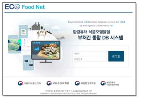 리뉴얼 된 ECO Food Net 로그인 화면