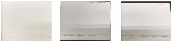 왼쪽부터 심황색소 3종 표준물질, 카레, 소스류 정성 시험 결과(Merck.5719)