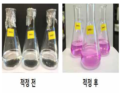 프로피온산 정량법 적정 전후 비교