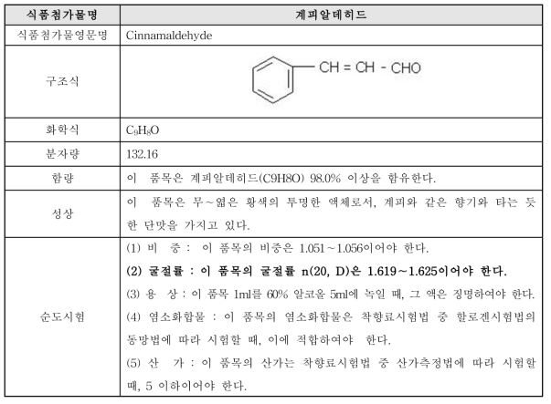 계피알데히드 식품첨가물공전 성분규격