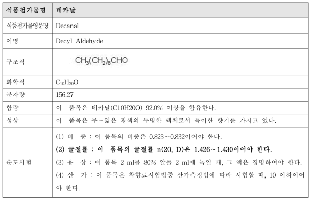 데카날 식품첨가물 공전 규격