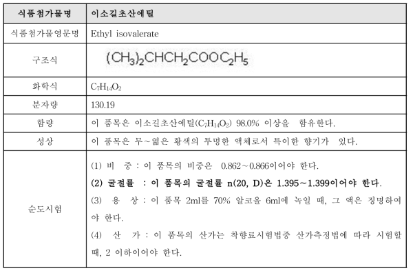 이소길초산에틸 식품첨가물공전 규격