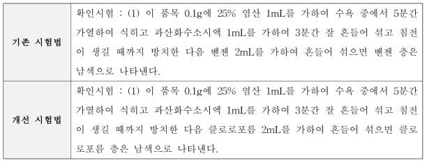 에틸바닐린(Ethyl Vanillin) 확인시험 개선(안)