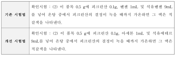 이소유게놀(Isoeugenol) 확인시험 개선(안)