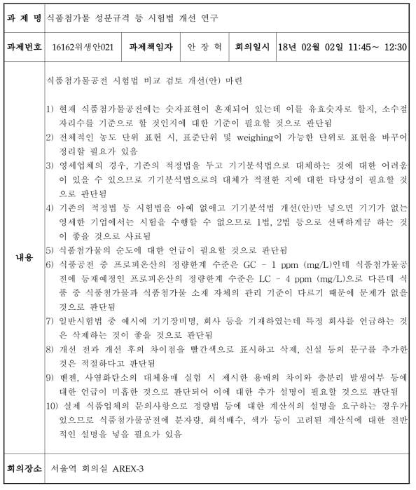 2차년도 전문가 자문회의 결과