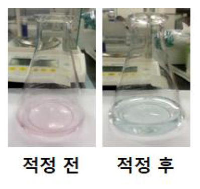 염화마그네슘 정량법 적정 전 후 비교