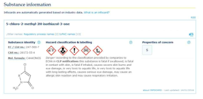 ECHA Infocard 독성정보 예시