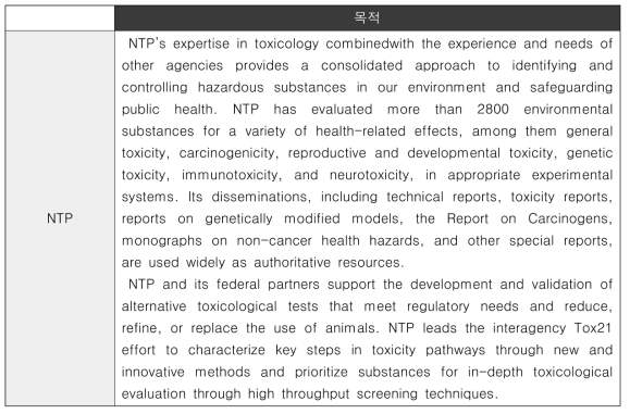 NTP 독성정보 사이트의 목표