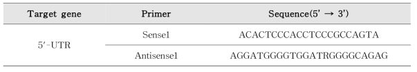 Aichivirus Conventional PCR 프라이머, 프로브 염기서열