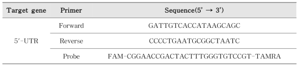 Enterovirus Real time RT-PCR 프라이머, 프로브 염기서열