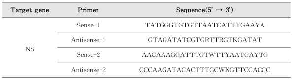 Parvovirus Nested PCR 프라이머, 프로브 염기서열