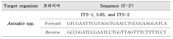 해양어류에서 고래회충류 유충 검출을 위한 conventional PCR primer