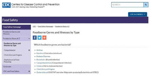 미국 Centers for Disease Control and Prevention (CDC)의 식중독 정보 제공 페이지