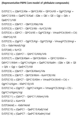 기 확립된 프탈레이트류 PBPK core 모델 미분방정식 코딩