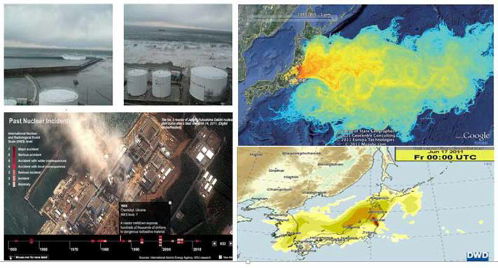 2011년 3월 발생한 후쿠시마원전 사고 및 방사성물질 확산