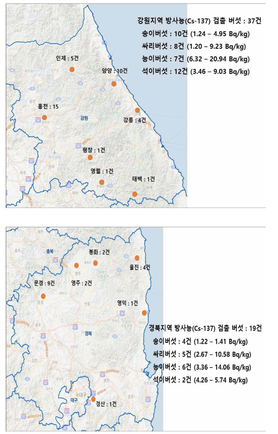 원산지 지역별(강원/경북) 채취수 및 검출현황(방사능 범위)