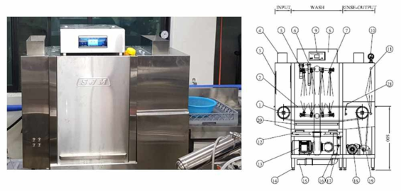 랙컨베이어타입 자동식기세척기