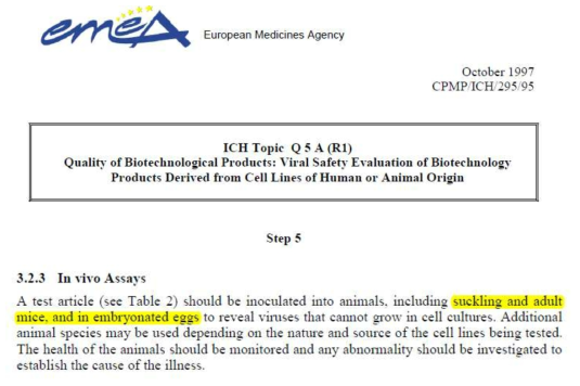ICH Q5A(R1) Quality of Biotechnological Products: Viral Safety Evaluation of Biotechnology Products Derived from Cell Lines of Human or Animal Origin, 1997