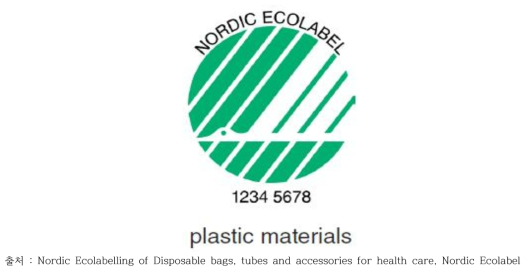 Nordic Ecolabel 디자인