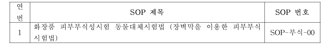 화장품 피부부식성시험 동물대체시험법 (CorrositexⓇ) 표준작업지침서 구성