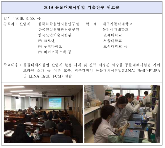 2019년 동물대체시험법 기술전수 워크숍 개최